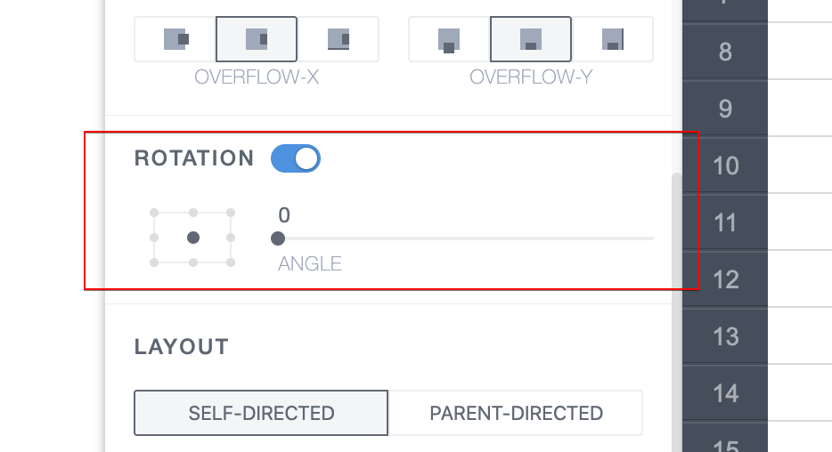 Rotation property